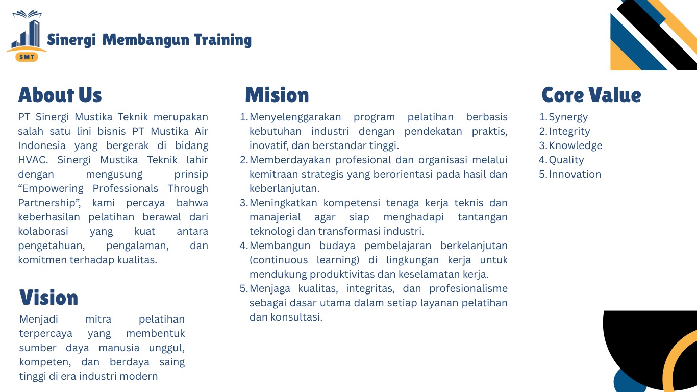 TRAINING QUALITY CIRCLE IMPLEMENTATION FOR OPERATORS